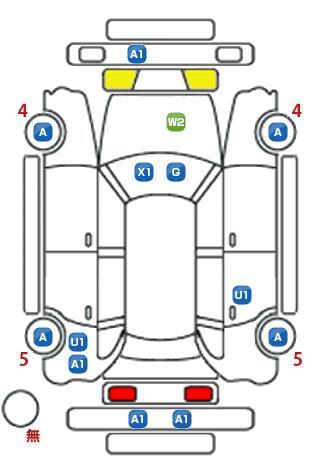 車両状態