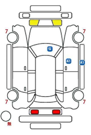 車両状態