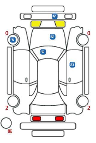 車両状態