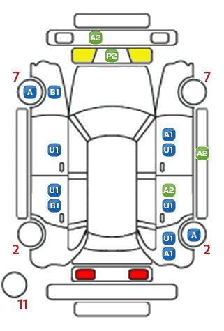 車両状態