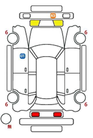 車両状態
