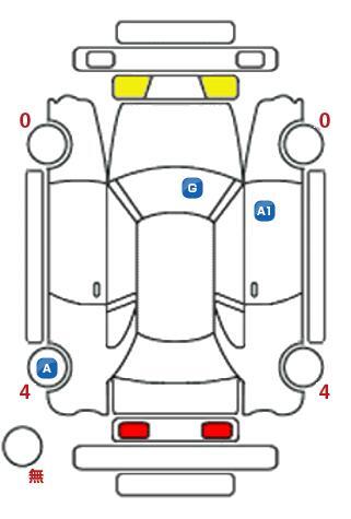 車両状態