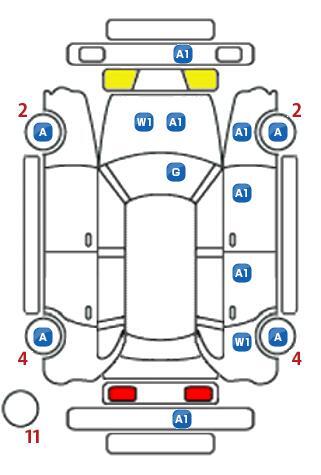 車両状態