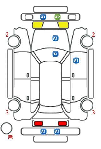 車両状態