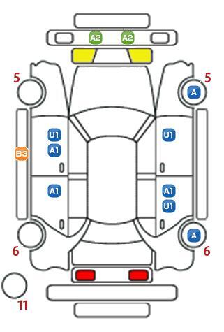 車両状態