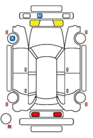 車両状態
