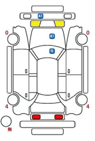 車両状態