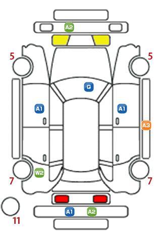 車両状態