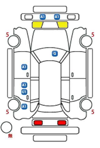車両状態