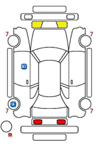 車両状態