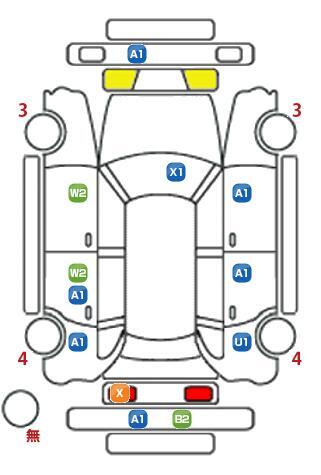 車両状態