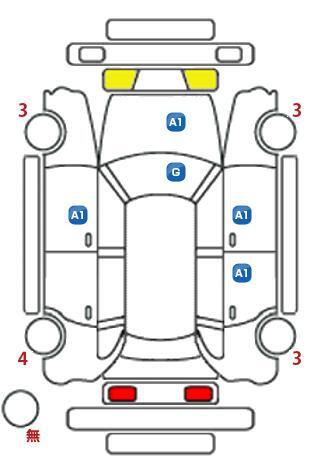 車両状態