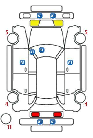 車両状態