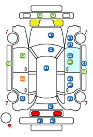 車両状態