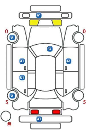 車両状態