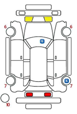 車両状態