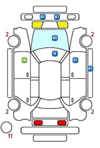 車両状態