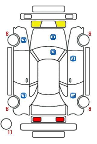 車両状態
