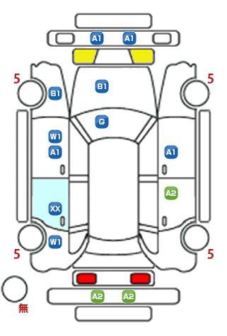 車両状態
