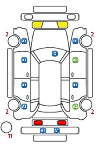 車両状態