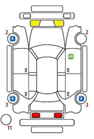 車両状態