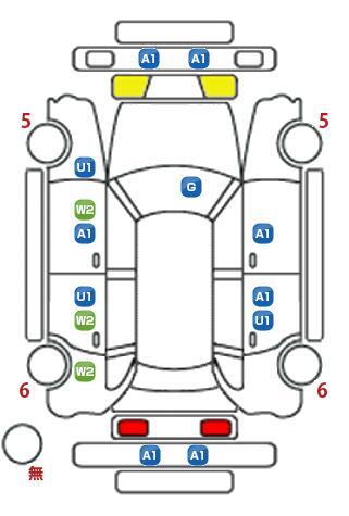 車両状態