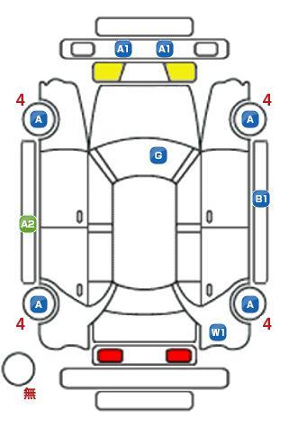 車両状態