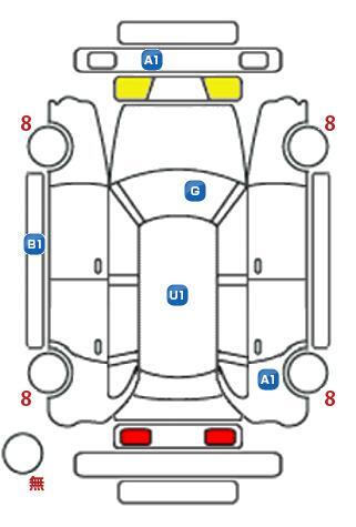 車両状態