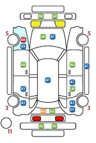 車両状態