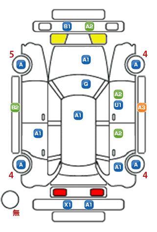 車両状態