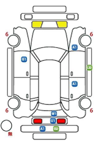 車両状態