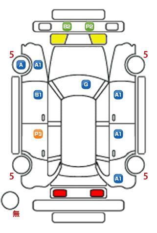 車両状態