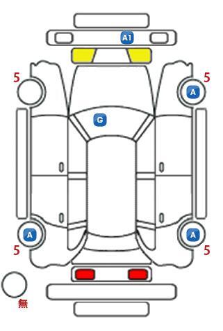車両状態
