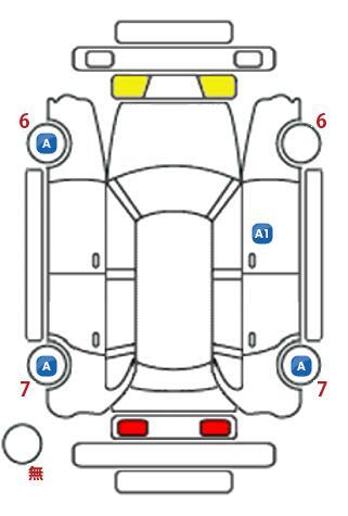 車両状態
