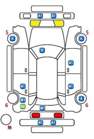 車両状態