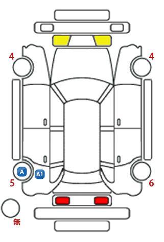 車両状態