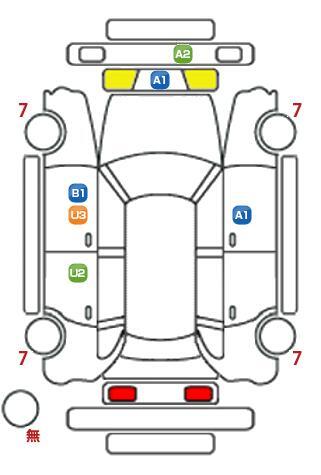 車両状態