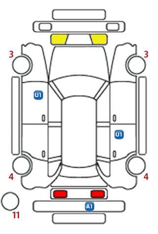 車両状態