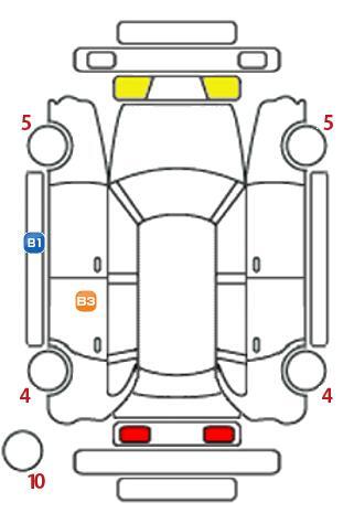 車両状態
