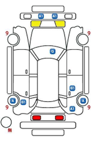 車両状態