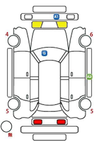 車両状態