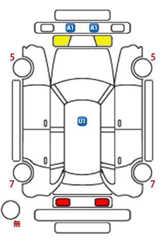 車両状態
