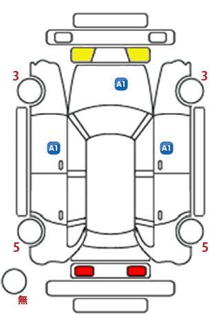 車両状態
