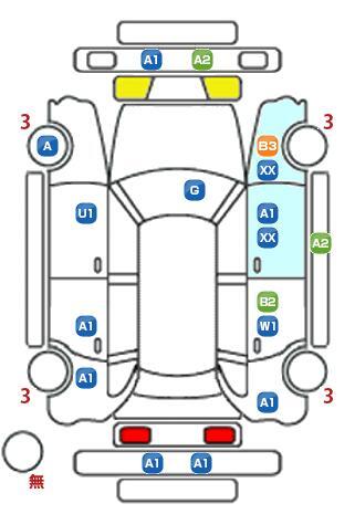 車両状態