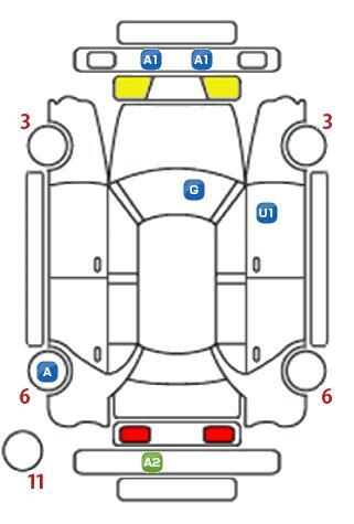 車両状態