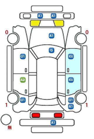 車両状態