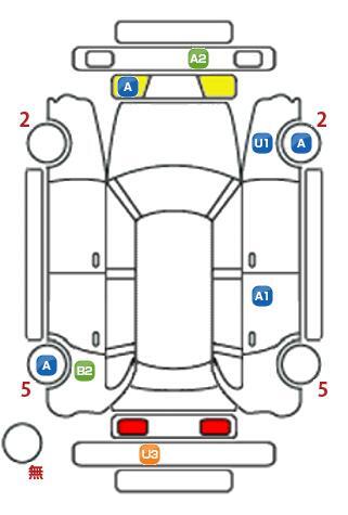 車両状態
