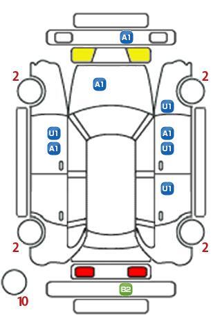 車両状態