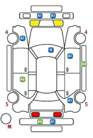 車両状態