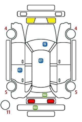車両状態